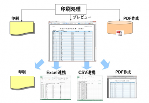 帳票ダウンロードイメージの画像