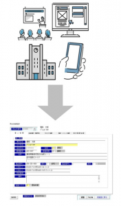 入試志願前の情報管理イメージ画像