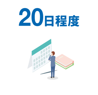 内定までの平均日数